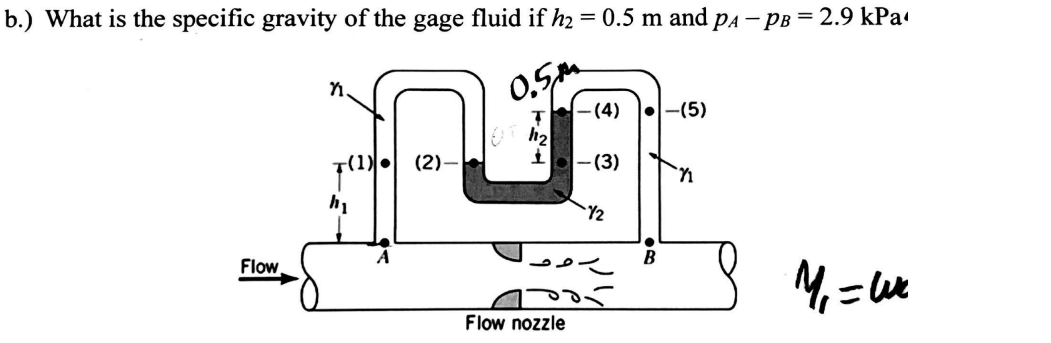 b.) What is the specific gravity of the gage fluid if h₂ = 0.5 m and pA - PB = 2.9 kPa
0.5
Flow
n.
(2)-
Flow nozzle
-(4)-(5)
-(3)
%2
'71
M₁ = We