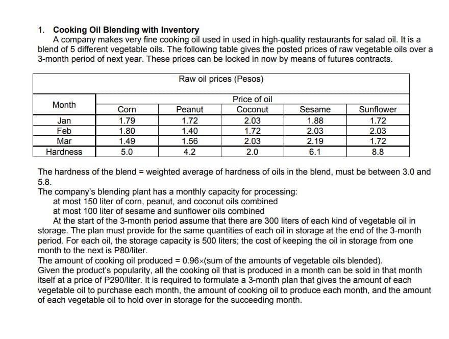 1. Cooking Oil Blending with Inventory
A company makes very fine cooking oil used in used in high-quality restaurants for salad oil. It is a
blend of 5 different vegetable oils. The following table gives the posted prices of raw vegetable oils over a
3-month period of next year. These prices can be locked in now by means of futures contracts.
Raw oil prices (Pesos)
Price of oil
Coconut
Month
Corn
Peanut
Sesame
Sunflower
Jan
1.79
1.72
2.03
1.88
1.72
Feb
1.80
1.40
1.72
2.03
2.03
Mar
Hardness
1.72
8.8
1.49
1.56
2.03
2.19
5.0
4.2
2.0
6.1
The hardness of the blend = weighted average of hardness of oils in the blend, must be between 3.0 and
5.8.
The company's blending plant has a monthly capacity for processing:
at most 150 liter of corn, peanut, and coconut oils combined
at most 100 liter of sesame and sunflower oils combined
At the start of the 3-month period assume that there are 300 liters of each kind of vegetable oil in
storage. The plan must provide for the same quantities of each oil in storage at the end of the 3-month
period. For each oil, the storage capacity is 500 liters; the cost of keeping the oil in storage from one
month to the next is P80/liter.
The amount of cooking oil produced = 0.96x(sum of the amounts of vegetable oils blended).
Given the product's popularity, all the cooking oil that is produced in a month can be sold in that month
itself at a price of P290/liter. It is required to formulate a 3-month plan that gives the amount of each
vegetable oil to purchase each month, the amount of cooking oil to produce each month, and the amount
of each vegetable oil to hold over in storage for the succeeding month.
