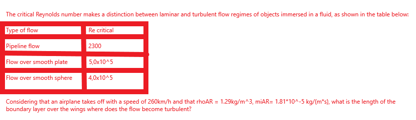 The critical Reynolds number makes a distinction between laminar and turbulent flow regimes of objects immersed in a fluid, as shown in the table below:
Type of flow
Re critical
Pipeline flow
2300
Flow over smooth plate
5,0x10^5
Flow over smooth sphere
4,0x10^5
Considering that an airplane takes off with a speed of 260km/h and that rhoAR = 1.29kg/m^3, miAR= 1.81*10^-5 kg/(m*s), what is the length of the
boundary layer over the wings where does the flow become turbulent?
