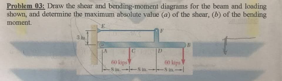 Problem 03: Draw the shear and bending-moment diagrams for the beam and loading
shown, and determine the maximum absolute value (a) of the shear, (b) of the bending
moment.
E
3 hu.
B
JA
C
D
60 kips
-8 in.
60 kips
8 in. 8 in.-
