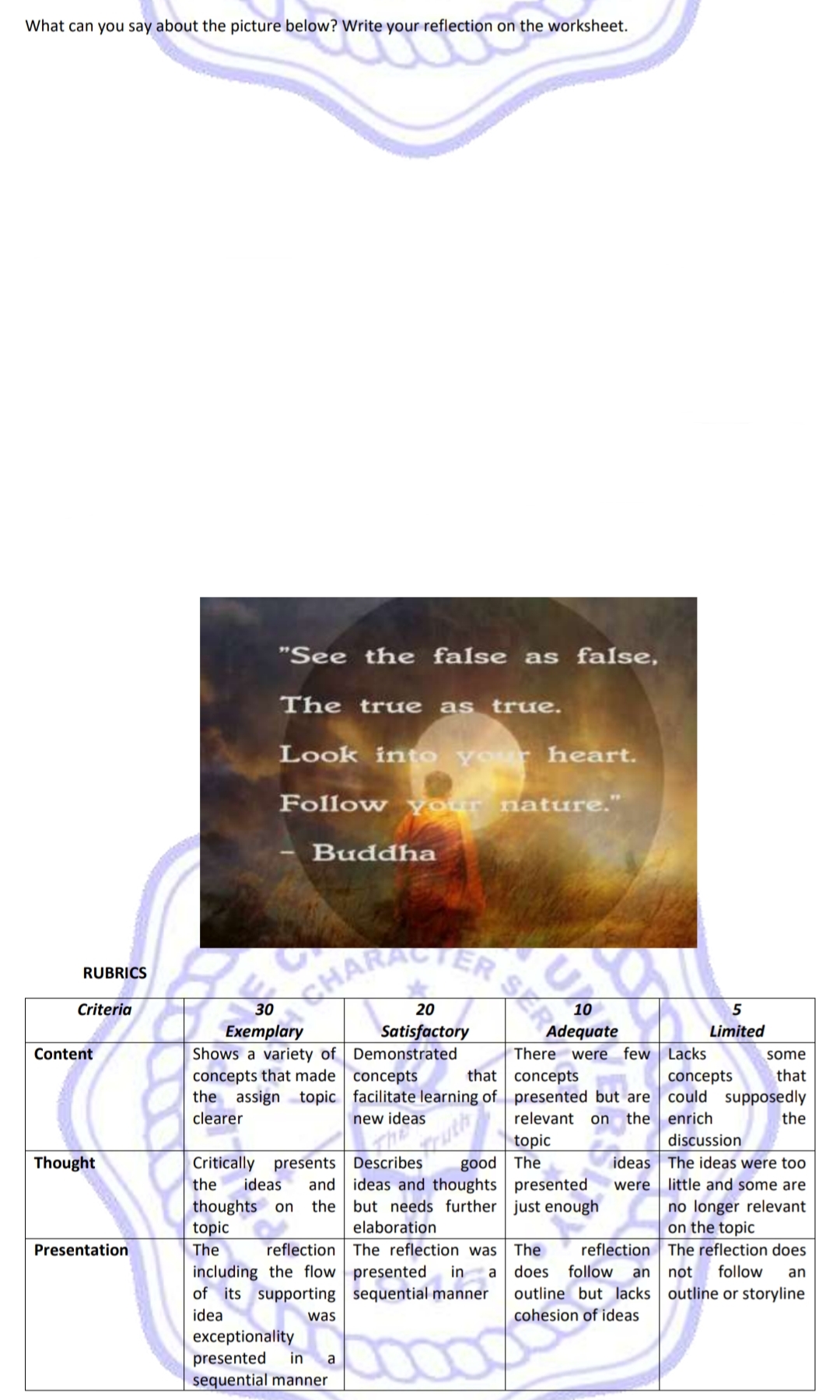 What can you say about the picture below? Write your reflection on the worksheet.
"See the false as false,
The true as true.
Look into your heart.
Follow your nature."
Buddha
ER SERE
RUBRICS
HARACI
Criteria
30
20
10
Exemplary
Shows a variety of Demonstrated
concepts that made concepts
the assign topic facilitate learning of presented but are could supposedly
Satisfactory
Adequate
There were few | Lacks
Limited
Content
some
that concepts
concepts
that
clearer
new ideas
relevant
on
the enrich
the
topic
good The
and ideas and thoughts presented
the but needs further just enough
discussion
Thought
Critically presents Describes
ideas The ideas were to0
the
ideas
were little and some are
no longer relevant
on the topic
reflection The reflection does
thoughts
on
topic
elaboration
reflection The reflection was The
including the flow presented ina
of its supporting sequential manner
Presentation
The
does
follow an
not
follow
an
outline but lacks outline or storyline
idea
was
cohesion of ideas
exceptionality
presented
sequential manner
in
