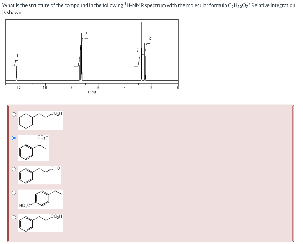 What is the structure of the compound in the following ¹H-NMR spectrum with the molecular formula C9H10O₂? Relative integration
is shown.
HO₂C
CO₂H
CO₂H
CHO
CO₂H
PPM
2