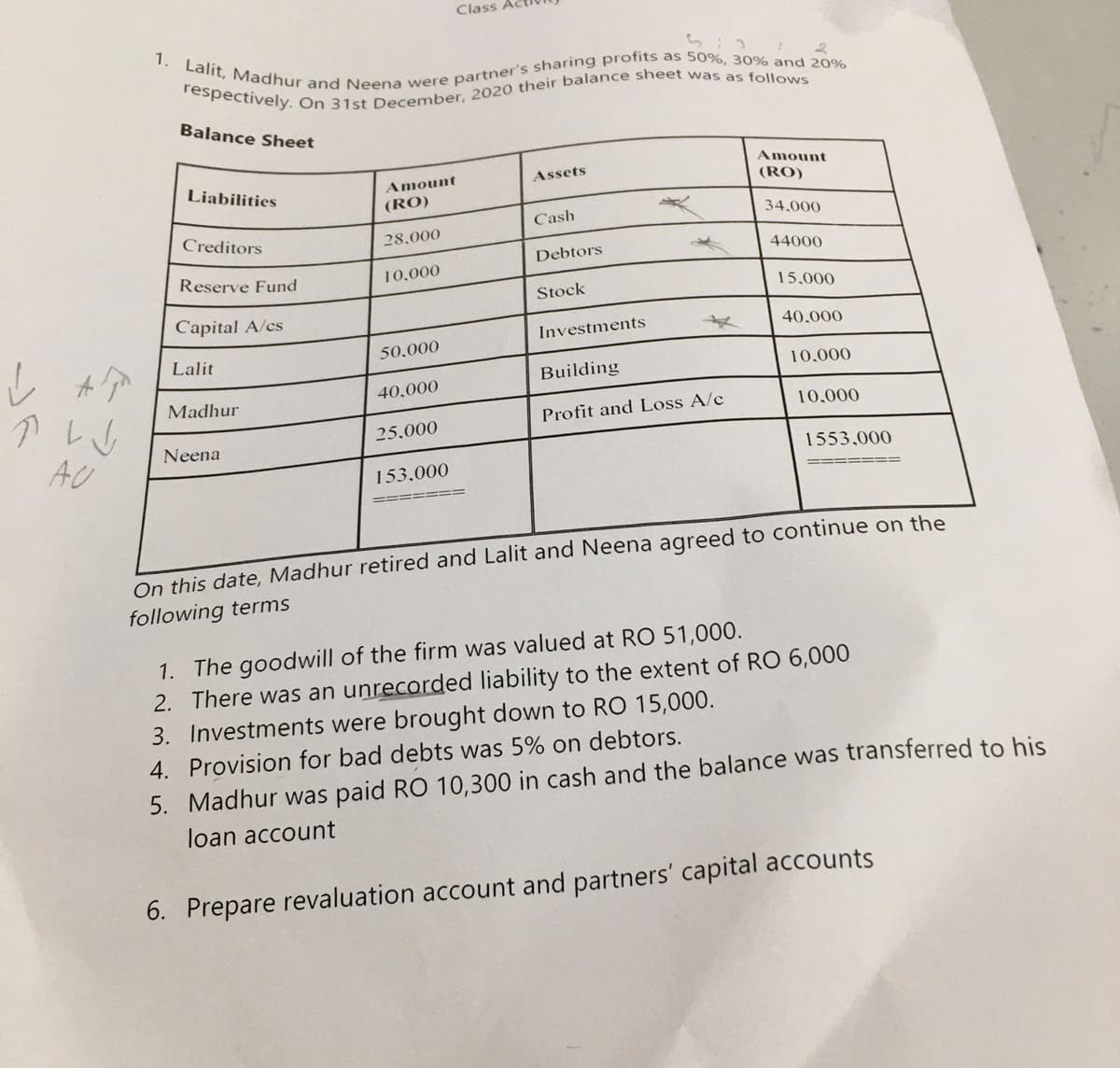 ↓ A
アレ
AU
✓
2
1. Lalit, Madhur and Neena were partner's sharing profits as 50%, 30% and 20%
respectively. On 31st December, 2020 their balance sheet was as follows
Balance Sheet
Liabilities
Creditors
Reserve Fund
Capital A/cs
Lalit
Madhur
Neena
Amount
(RO)
28.000
10,000
50,000
40.000
25.000
Class Ac
153,000
Assets
Cash
Debtors
Stock
Investments
Building
Profit and Loss A/c
Amount
(RO)
34.000
44000
15,000
40,000
10,000
10,000
1553,000
On this date, Madhur retired and Lalit and Neena agreed to continue on the
following terms
1. The goodwill of the firm was valued at RO 51,000.
2. There was an unrecorded liability to the extent of RO 6,000
3. Investments were brought down to RO 15,000.
4. Provision for bad debts was 5% on debtors.
5.
Madhur was paid RO 10,300 in cash and the balance was transferred to his
loan account
6. Prepare revaluation account and partners' capital accounts