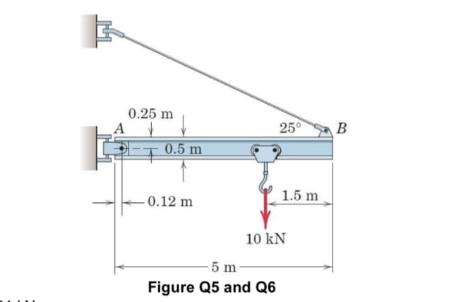 0.25 m
25°
В
0.5 m
1.5 m
0.12 m
10 kN
5 m
Figure Q5 and Q6
