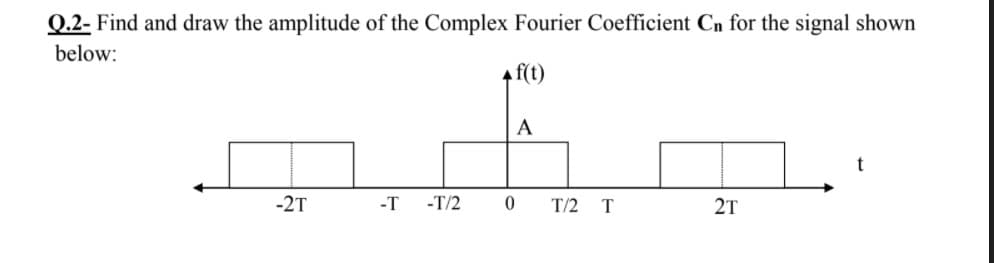 Q.2- Find and draw the amplitude of the Complex Fourier Coefficient Cn for the signal shown
below:
f(t)
A
-2T
-T
-T/2
T/2 T
2T
