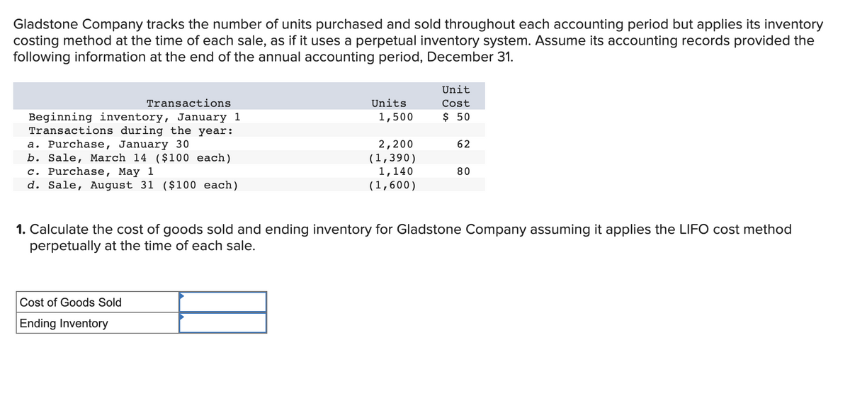 Gladstone Company tracks the number of units purchased and sold throughout each accounting period but applies its inventory
costing method at the time of each sale, as if it uses a perpetual inventory system. Assume its accounting records provided the
following information at the end of the annual accounting period, December 31.
Unit
Transactions
Units
Cost
$ 50
Beginning inventory, January 1
Transactions during the year:
a. Purchase, January 30
b. Sale, March 14 ($100 each)
c. Purchase, May 1
d. Sale, August 31 ($100 each)
1,500
2,200
(1,390)
1,140
(1,600)
62
80
1. Calculate the cost of goods sold and ending inventory for Gladstone Company assuming it applies the LIFO cost method
perpetually at the time of each sale.
Cost of Goods Sold
Ending Inventory
