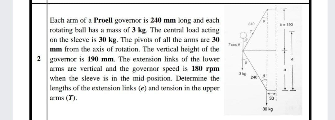 Each arm of a Proell governor is 240 mm long and each
240
h = 190
rotating ball has a mass of 3 kg. The central load acting
on the sleeve is 30 kg. The pivots of all the arms are 30
mm from the axis of rotation. The vertical height of the
T.
Tcos e
governor is 190 mm. The extension links of the lower
arms are vertical and the governor speed is 180 rpm
when the sleeve is in the mid-position. Determine the
lengths of the extension links (e) and tension in the upper
3 kg
240 B
arms (T).
30
30 kg
