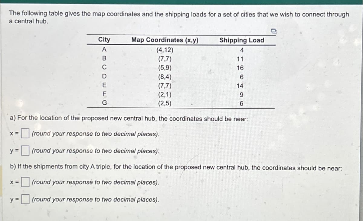 The following table gives the map coordinates and the shipping loads for a set of cities that we wish to connect through
a central hub.
City
Map Coordinates (x,y)
Shipping Load
ABCDEFG
(4,12)
4
(7,7)
11
(5,9)
16
(8,4)
6
(7,7)
14
(2,1)
9
(2,5)
6
a) For the location of the proposed new central hub, the coordinates should be near:
X=
(round your response to two decimal places).
y= (round your response to two decimal places).
b) If the shipments from city A triple, for the location of the proposed new central hub, the coordinates should be near:
x= ☐ (round your response to two decimal places).
y = (round your response to two decimal places).
