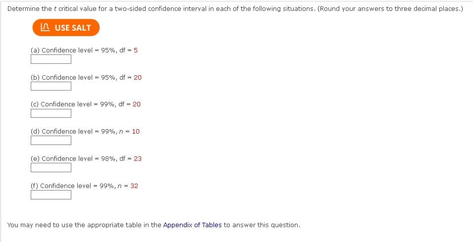 Determine the t critical value for a two-sided confidence interval in each of the following situations. (Round your answers to three decimal places.)
USE SALT
(a) Confidence level = 95%, df = 5
(b) Confidence level = 95%, df = 20
(c) Confidence level = 99%, df = 20
(d) Confidence level 99%, n = 10
=
(e) Confidence level = 98%, df = 23
(f) Confidence level.
=
99%, n = 32
You may need to use the appropriate table in the Appendix of Tables to answer this question.