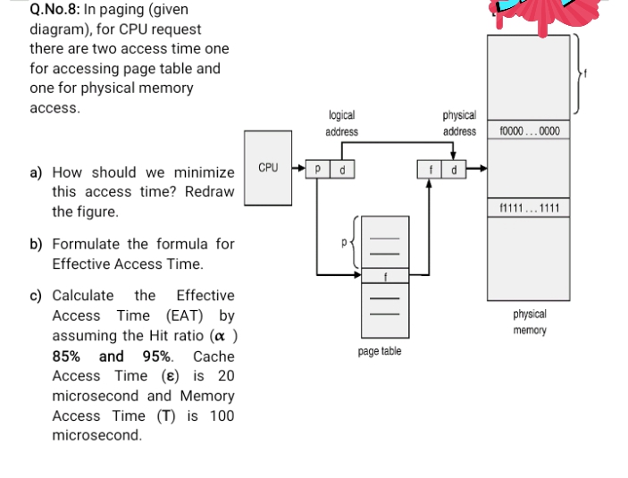 Q.No.8: In paging (given
diagram), for CPU request
there are two access time one
for accessing page table and
one for physical memory
access.
physical
address f0000..0000
logical
address
CPU
a) How should we minimize
this access time? Redraw
1111...1111
the figure.
b) Formulate the formula for
Effective Access Time.
c) Calculate
Access Time (EAT) by
assuming the Hit ratio (a )
the Effective
physical
memory
85% and 95%. Cache
page table
Access Time (ɛ) is 20
microsecond and Memory
Access Time (T) is 100
microsecond.
