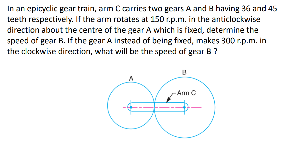 In an epicyclic gear train, arm C carries two gears A and B having 36 and 45
teeth respectively. If the arm rotates at 150 r.p.m. in the anticlockwise
direction about the centre of the gear A which is fixed, determine the
speed of gear B. If the gear A instead of being fixed, makes 300 r.p.m. in
the clockwise direction, what will be the speed of gear B ?
A
Arm C
