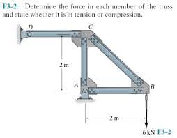 F3-2. Determine the force in each member of the truss
and state whether it is in tension or compression.
2 m
6 KN E3-2
