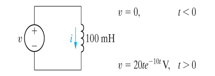 v = 0,
t<0
100 mH
v = 20te¬10 V, t>0
-10t
