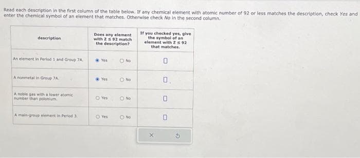 Read each description in the first column of the table below. If any chemical element with atomic number of 92 or less matches the description, check Yes and
enter the chemical symbol of an element that matches. Otherwise check No in the second column.
description
An element in Period 1 and Group 7A.
A nonmetal in Group 7A
A noble gas with a lower atomic
number than polonium.
A main-group element in Period 3.
Does any element
with 2 5 92 match
the description?
@Yes
@Yes
O Yes
O Ves
O No
No
O No
O No
If you checked yes, give
the symbol of an
element with Zs 92
that matches.
0
0.