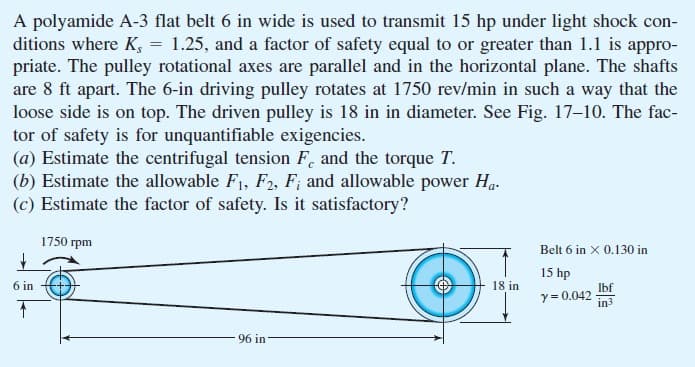 A polyamide A-3 flat belt 6 in wide is used to transmit 15 hp under light shock con-
ditions where K, = 1.25, and a factor of safety equal to or greater than 1.1 is appro-
priate. The pulley rotational axes are parallel and in the horizontal plane. The shafts
are 8 ft apart. The 6-in driving pulley rotates at 1750 rev/min in such a way that the
loose side is on top. The driven pulley is 18 in in diameter. See Fig. 17–10. The fac-
tor of safety is for unquantifiable exigencies.
(a) Estimate the centrifugal tension F. and the torque T.
(b) Estimate the allowable F1, F2, F; and allowable power Ha.
(c) Estimate the factor of safety. Is it satisfactory?
1750 rpm
Belt 6 in x 0.130 in
15 hp
6 in
18 in
Ibf
y = 0.042
in3
96 in
