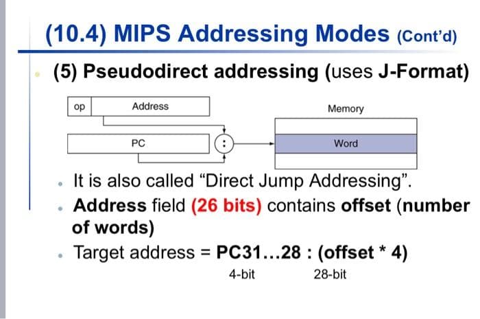 (10.4) MIPS Addressing Modes (Cont'd)
(5) Pseudodirect addressing (uses J-Format)
op
Address
Memory
PC
Word
It is also called "Direct Jump Addressing".
Address field (26 bits) contains offset (number
of words)
Target address = PC31...28 : (offset * 4)
4-bit
28-bit
