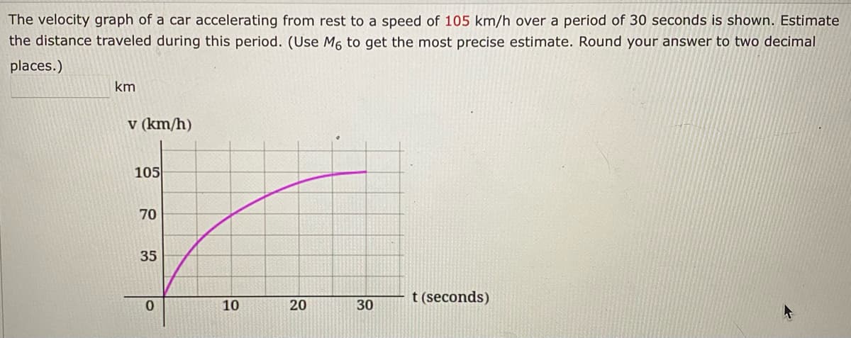 The velocity graph of a car accelerating from rest to a speed of 105 km/h over a period of 30 seconds is shown. Estimate
the distance traveled during this period. (Use M6 to get the most precise estimate. Round your answer to two decimal
places.)
km
v (km/h)
105
70
35
t (seconds)
10
20
30
