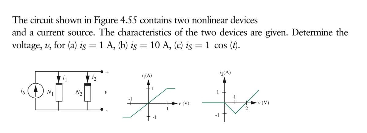 The circuit shown in Figure 4.55 contains two nonlinear devices
and a current source. The characteristics of the two devices are given. Determine the
voltage, v, for (a) is = 1 A, (b) is = 10 A, (c) is
10 A, (c) is = 1 cos (t).
is
N₁
N2
i2
+
i₁(A)
ν
-1
v (V)
i2(A)
+
v (V)