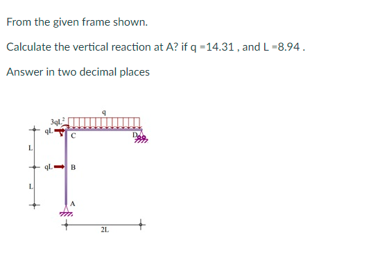 From the given frame shown.
Calculate the vertical reaction at A? if q =14.31 , and L=8.94.
Answer in two decimal places
3ql
ql.
ql
A
2L
