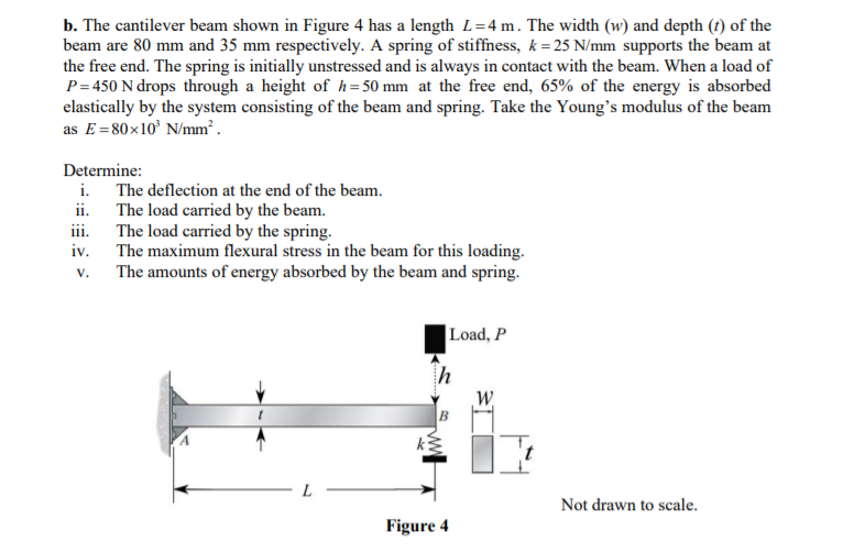 b. The cantilever beam shown in Figure 4 has a length L=4 m. The width (w) and depth (f) of the
beam are 80 mm and 35 mm respectively. A spring of stiffness, k = 25 N/mm supports the beam at
the free end. The spring is initially unstressed and is always in contact with the beam. When a load of
P= 450 N drops through a height of h=50 mm at the free end, 65% of the energy is absorbed
elastically by the system consisting of the beam and spring. Take the Young's modulus of the beam
as E= 80x10' N/mm.
Determine:
i. The deflection at the end of the beam.
ii. The load carried by the beam.
iii.
The load carried by the spring.
The maximum flexural stress in the beam for this loading.
v. The amounts of energy absorbed by the beam and spring.
iv.
|Load, P
W.
Not drawn to scale.
Figure 4
