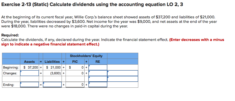 Exercise 2-13 (Static) Calculate dividends using the accounting equation LO 2, 3
At the beginning of its current fiscal year, Willie Corp's balance sheet showed assets of $37,200 and liabilities of $21,000.
During the year, liabilities decreased by $3,600. Net income for the year was $9,000, and net assets at the end of the year
were $18,000. There were no changes in paid-in capital during the year.
Required:
Calculate the dividends, if any, declared during the year. Indicate the financial statement effect. (Enter decreases with a minus
sign to indicate a negative financial statement effect.)
Stockholders' Equity
Assets
Liabilities +
PIC
RE
Beginning:
$ 37,200 =
$ 21,000 + $
Changes:
(3,600) +
Ending:
