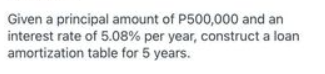 Given a principal amount of P500,000 and an
interest rate of 5.08% per year, construct a loan
amortization table for 5 years.
