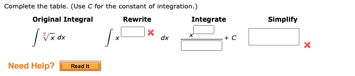 Complete the table. (Use C for the constant of integration.)
Original Integral
Rewrite
Integrate
Simplify
Vx dx
dx
+ C
Need Help?
Read It
