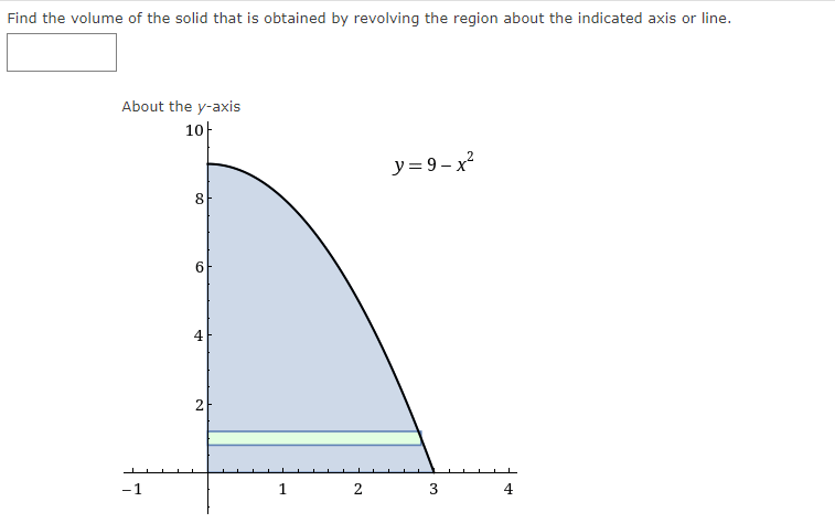 Find the volume of the solid that is obtained by revolving the region about the indicated axis or line.
About the y-axis
10-
y = 9– x?
8
-1
4
3.
2.
