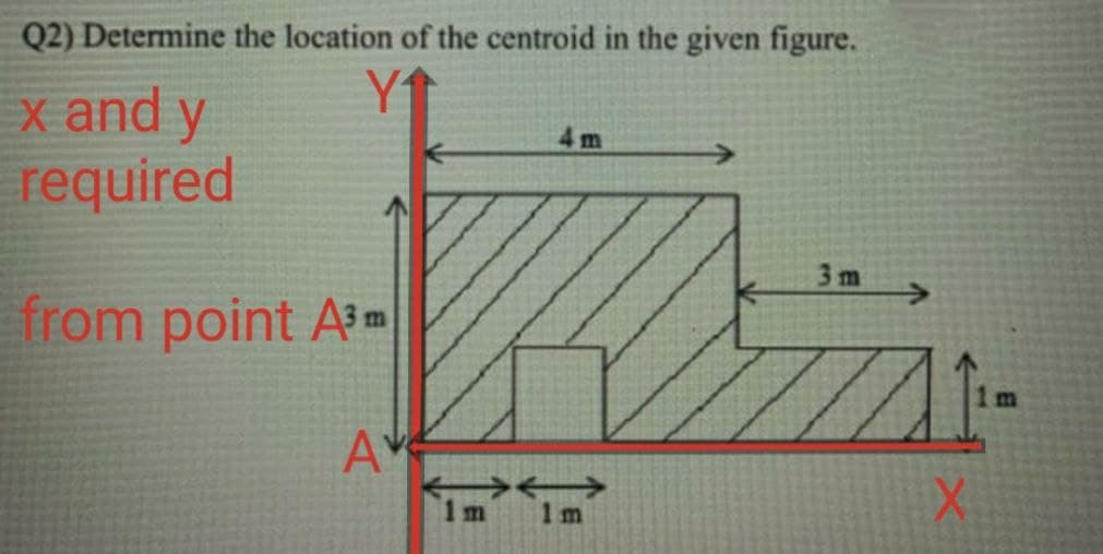 Q2) Determine the location of the centroid in the given figure.
Y1
x and y
required
4 m
3 m
from point Am
11-
AV
1 m
