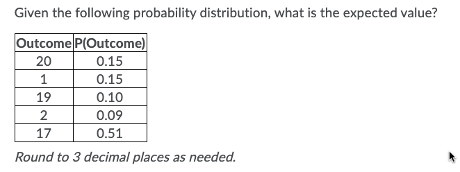 Given the following probability distribution, what is the expected value?
Outcome P(Outcome)
20
0.15
1
0.15
19
0.10
0.09
17
0.51
Round to 3 decimal places as needed.
