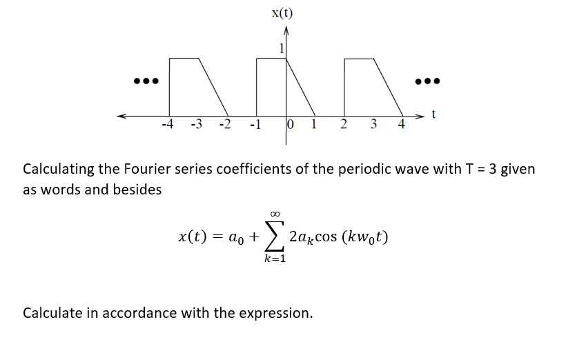 x(t)
1
-4
-3
-2
-1
1
2
3
4
Calculating the Fourier series coefficients of the periodic wave with T = 3 given
as words and besides
x(t) — ао + >, 2axcos (kwot)
k=1
Calculate in accordance with the expression.

