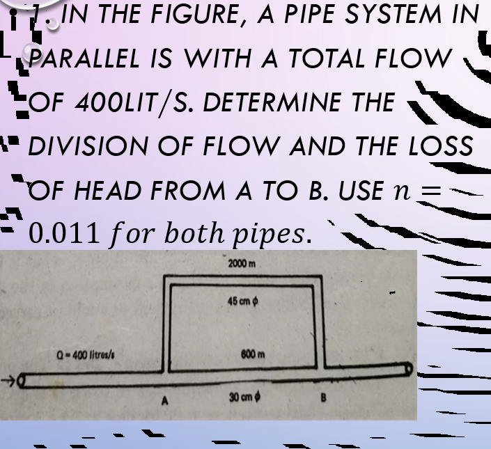 T. IN THE FIGURE, A PIPE SYSTEM IN
PARALLEL IS WITH A TOTAL FLOW
OF 400LIT/S. DETERMINE THE
* DIVISION OF FLOW AND THE LOSS
"OF HEAD FROM A TO B. USE n =
'S
0.011 for both pipes.
2000 m
45 cm
Q-400 litres/s
600 m
30 cm
