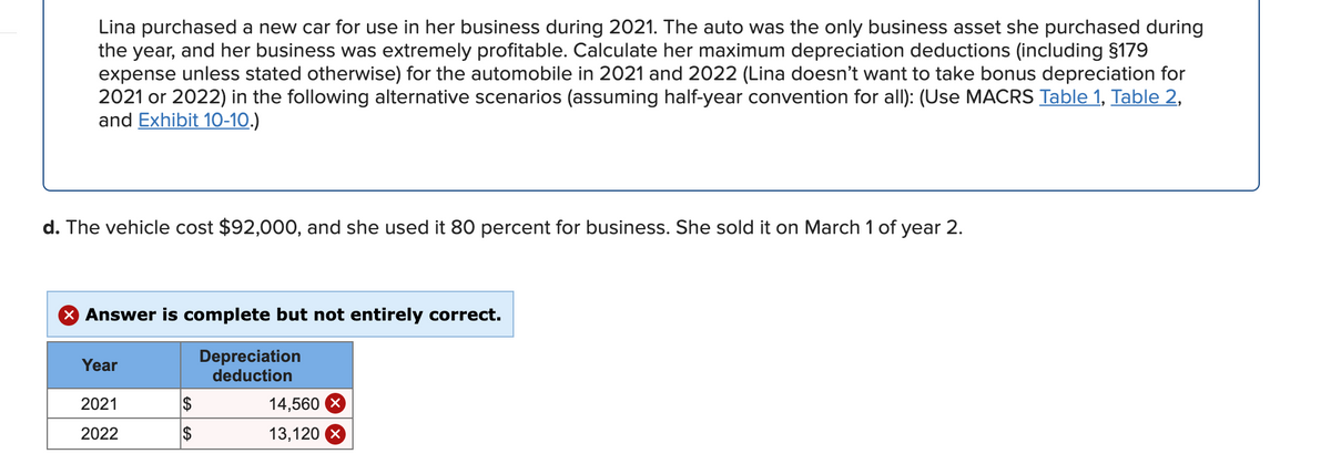 Lina purchased a new car for use in her business during 2021. The auto was the only business asset she purchased during
the year, and her business was extremely profitable. Calculate her maximum depreciation deductions (including §179
expense unless stated otherwise) for the automobile in 2021 and 2022 (Lina doesn't want to take bonus depreciation for
2021 or 2022) in the following alternative scenarios (assuming half-year convention for all): (Use MACRS Table 1, Table 2,
and Exhibit 10-10.)
d. The vehicle cost $92,000, and she used it 80 percent for business. She sold it on March 1 of year 2.
X Answer is complete but not entirely correct.
Depreciation
deduction
Year
2021
$
14,560 X
2022
$
13,120 X
