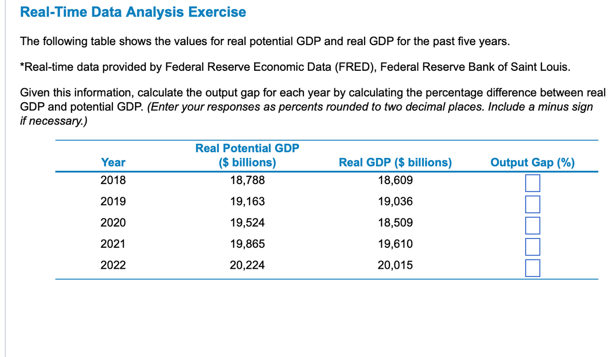 Real-Time Data Analysis Exercise
The following table shows the values for real potential GDP and real GDP for the past five years.
*Real-time data provided by Federal Reserve Economic Data (FRED), Federal Reserve Bank of Saint Louis.
Given this information, calculate the output gap for each year by calculating the percentage difference between real
GDP and potential GDP. (Enter your responses as percents rounded to two decimal places. Include a minus sign
if necessary.)
Year
2018
2019
2020
2021
2022
Real Potential GDP
($ billions)
18,788
19,163
19,524
19,865
20,224
Real GDP ($ billions)
18,609
19,036
18,509
19,610
20,015
Output Gap (%)
