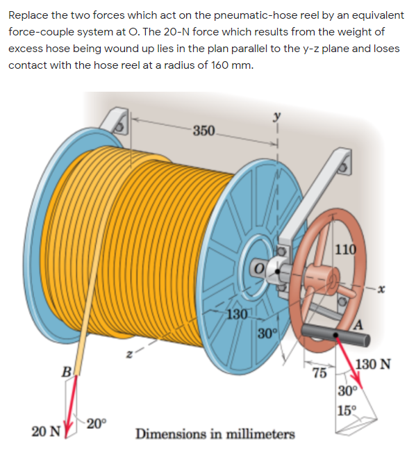 Replace the two forces which act on the pneumatic-hose reel by an equivalent
force-couple system at O. The 20-N force which results from the weight of
excess hose being wound up lies in the plan parallel to the y-z plane and loses
contact with the hose reel at a radius of 160 mm.
350.
110
130
30
130 N
B
75
30°
15°
20°
20 N
Dimensions in millimeters
