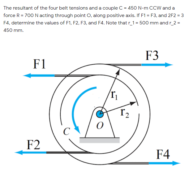 The resultant of the four belt tensions and a couple C = 450 N-m CCW and a
force R = 700 Nacting through point O, along positive axis. If F1 = F3, and 2F2 = 3
F4, determine the values of F1, F2, F3, and F4. Note that r_1= 500 mm andr_2 =
450 mm.
F3
F1
12
C
F2
F4
