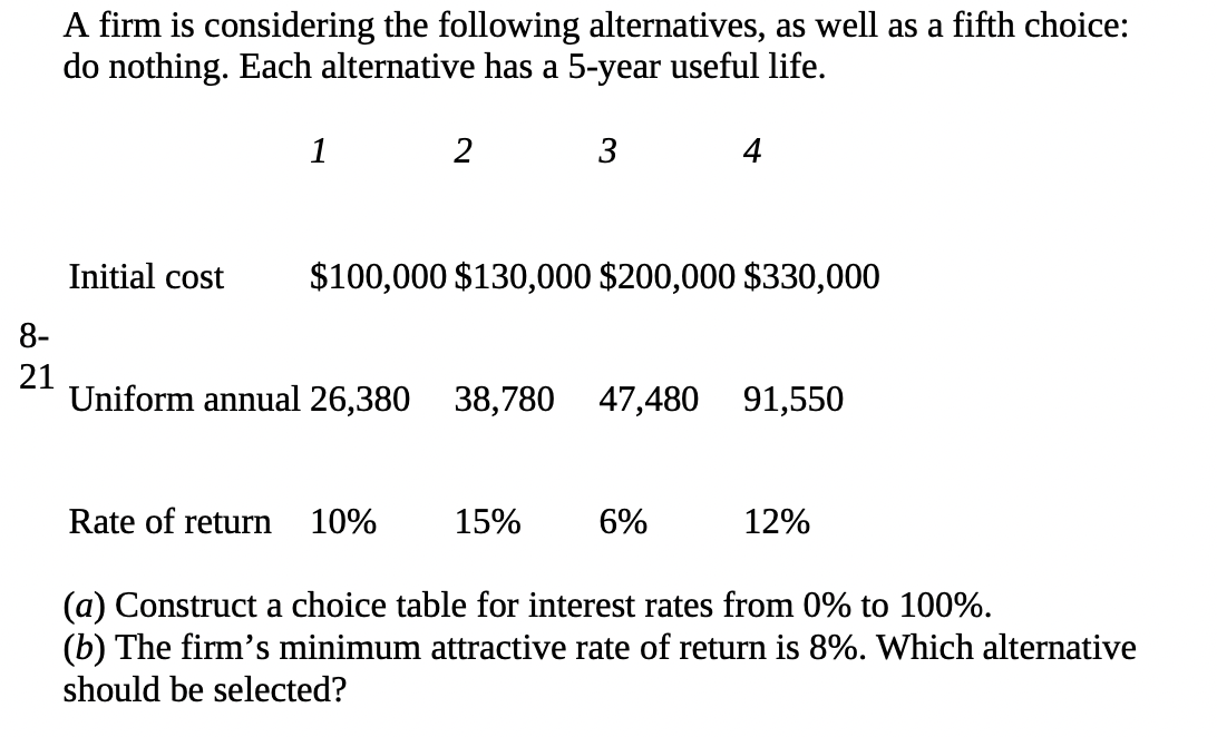 8-
21
A firm is considering the following alternatives, as well as a fifth choice:
do nothing. Each alternative has a 5-year useful life.
1
2
Rate of return 10%
3
Initial cost $100,000 $130,000 $200,000 $330,000
Uniform annual 26,380 38,780 47,480 91,550
15%
4
6%
12%
(a) Construct a choice table for interest rates from 0% to 100%.
(b) The firm's minimum attractive rate of return is 8%. Which alternative
should be selected?