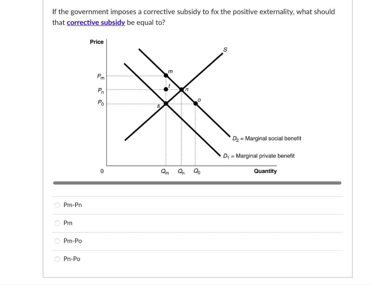 If the government imposes a corrective subsidy to fix the positive externality, what should
that corrective subsidy be equal to?
Price
00
Pm-Pn
Pm
Pm-Po
Pn-Po
Pm
Pn
m
_n
Po
S
0
Qm Qn
Qo
S
D2 Marginal social benefit
D₁ Marginal private benefit
Quantity