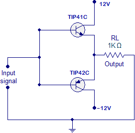 12V
TIP41C
RL
1KO
ww
Output
Input
signal
TIP42C
-12V
