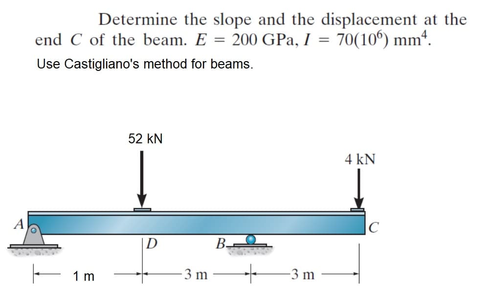 Determine the slope and the displacement at the
200 GPa, I = 70(106) mmª.
end C of the beam. E
Use Castigliano's method for beams.
1 m
52 KN
3 m
=
B
+
-3 m
4 kN
C