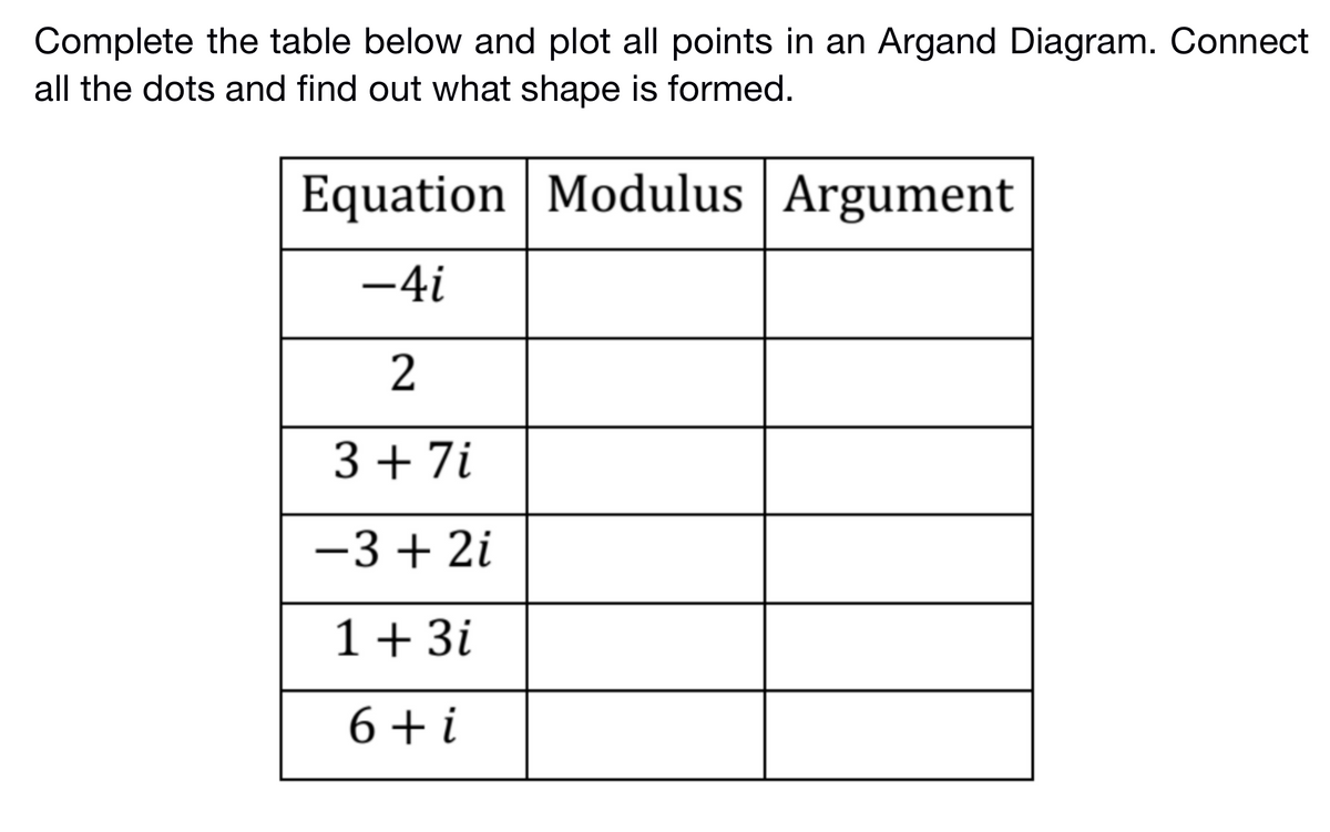 Complete the table below and plot all points in an Argand Diagram. Connect
all the dots and find out what shape is formed.
Equation
Modulus Argument
- 4i
2
3 +7i
-3 + 2i
1+ 3i
6+i