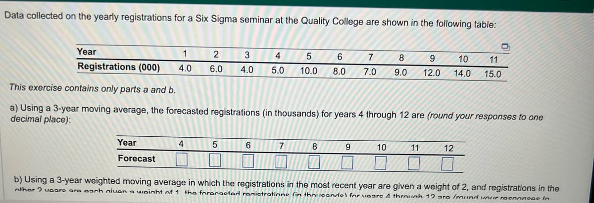 Data collected on the yearly registrations for a Six Sigma seminar at the Quality College are shown in the following table:
Year
1
4.0
Year
Forecast
2
6.0
4
3 4
4.0 5.0
5
Registrations (000)
This exercise contains only parts a and b.
a) Using a 3-year moving average, the forecasted registrations (in thousands) for years 4 through 12 are (round your responses to one
decimal place):
6
10
5 6 7 8 9
10.0 8.0 7.0 9.0 12.0 14.0
7
8
9
10
11
11
15.0
12
D
b) Using a 3-year weighted moving average in which the registrations in the most recent year are given a weight of 2, and registrations in the
nther 2 veare are each niven a weight of 1 the forecasted registratione (in thousande) for voare 4 through 12 are fround your roenoncos fo