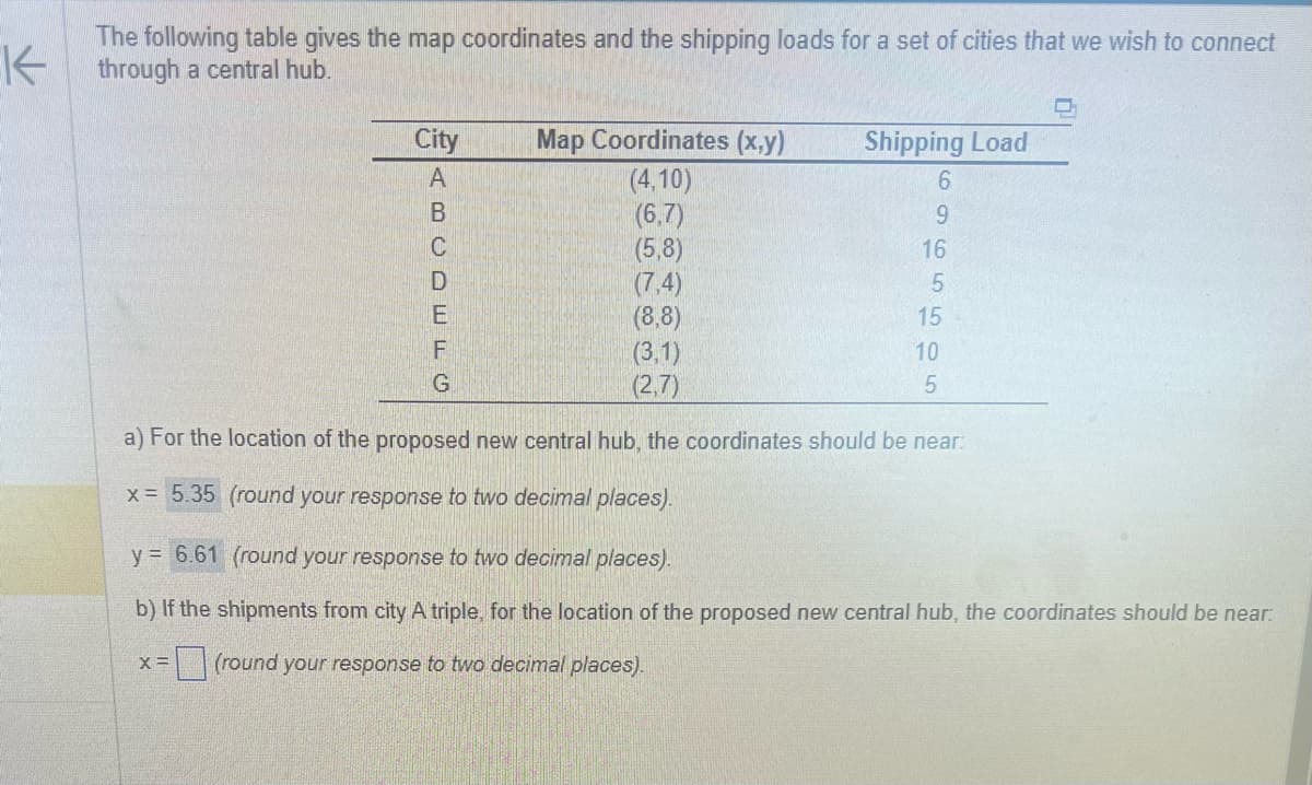K
The following table gives the map coordinates and the shipping loads for a set of cities that we wish to connect
through a central hub.
City
X =
ABCDEFG
Map Coordinates (x,y)
(4,10)
(6,7)
(5,8)
(7,4)
(8,8)
Shipping Load
6965505
16
15
(3,1)
(2,7)
a) For the location of the proposed new central hub, the coordinates should be near:
x = 5.35 (round your response to two decimal places).
y = 6.61 (round your response to two decimal places).
b) If the shipments from city A triple, for the location of the proposed new central hub, the coordinates should be near:
(round your response to two decimal places).
10