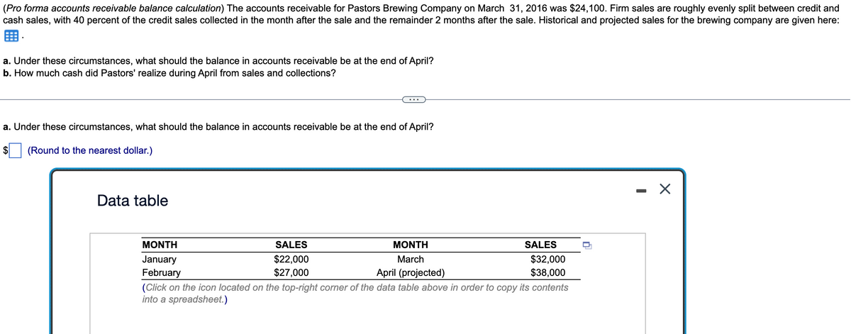 (Pro forma accounts receivable balance calculation) The accounts receivable for Pastors Brewing Company on March 31, 2016 was $24,100. Firm sales are roughly evenly split between credit and
cash sales, with 40 percent of the credit sales collected in the month after the sale and the remainder 2 months after the sale. Historical and projected sales for the brewing company are given here:
a. Under these circumstances, what should the balance in accounts receivable be at the end of April?
b. How much cash did Pastors' realize during April from sales and collections?
a. Under these circumstances, what should the balance in accounts receivable be at the end of April?
(Round to the nearest dollar.)
$
Data table
SALES
$32,000
$38,000
April (projected)
(Click on the icon located on the top-right corner of the data table above in order to copy its contents
into a spreadsheet.)
MONTH
January
February
SALES
$22,000
$27,000
MONTH
March
X