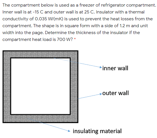 The compartment below is used as a freezer of refrigerator compartment.
Inner wall is at -15 C and outer wall is at 25 C. Insulator with a thermal
conductivity of 0.035 W/(mK) is used to prevent the heat losses from the
compartment. The shape is in square form with a side of 1.2 m and unit
width into the page. Determine the thickness of the insulator if the
compartment heat load is 700 W? *
inner wall
outer wall
insulating material
