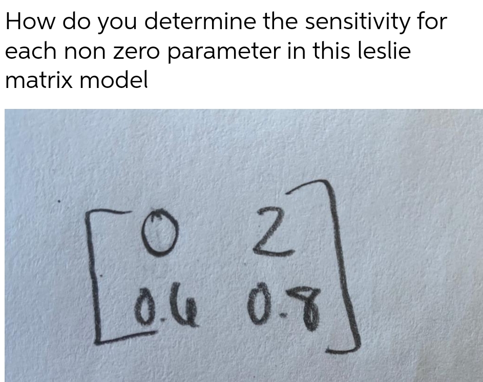 How do you determine the sensitivity for
each non zero parameter in this leslie
matrix model
2.
0.4 0.8
