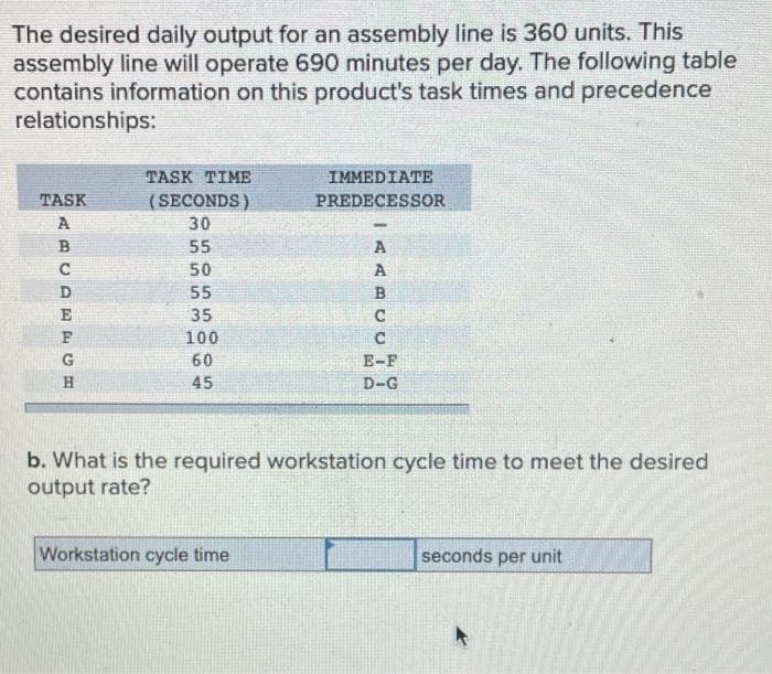The desired daily output for an assembly line is 360 units. This
assembly line will operate 690 minutes per day. The following table
contains information on this product's task times and precedence
relationships:
TASK TIME
IMMEDIATE
TASK
(SECONDS)
PREDECESSOR
30
55
A
50
A
55
E
35
100
G
60
E-F
45
D-G
b. What is the required workstation cycle time to meet the desired
output rate?
Workstation cycle time
seconds per unit
