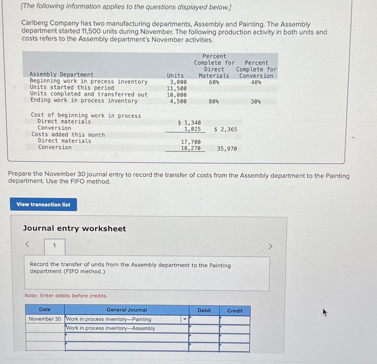 [The following information applies to the questions displayed below.]
Carlberg Company has two manufacturing departments, Assembly and Painting. The Assembly
department started 11,500 units during November. The following production activity in both units and
costs refers to the Assembly department's November activities.
Assembly Department
Beginning work in process inventory
Units started this period
Units completed and transferred out
Ending work in process inventory
Cost of beginning work in process
Direct materials
Conversion
Costs added this month
Direct materials
Conversion
View transaction list
Journal entry worksheet
1
Units
Note: Enter debits before credits.
3,000
11,500
10,000
4,500
Date
General Journal
November 30 Work in process inventory-Painting
Work in process inventory-Assembly
Percent
Complete for Percent
Direct
Materials
60%
$ 1,340
1,025
17,700
18,270
80%
Prepare the November 30 journal entry to record the transfer of costs from the Assembly department to the Painting
department. Use the FIFO method.
Record the transfer of units from the Assembly department to the Painting
department (FIFO method.)
Complete for
Conversion
40%
$ 2,365
Debit
35,970
30%
Credit