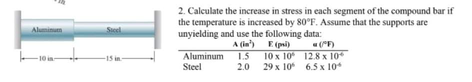 2. Calculate the increase in stress in each segment of the compound bar if
the temperature is increased by 80°F. Assume that the supports are
Aluminum
Steel
unyielding and use the following data:
A (in') E (psi)
« (°F)
10 x 10 12.8 x 10
29 x 10 6.5 x 10
Aluminum
1.5
2.0
-10 in-
15 in.-
Steel
