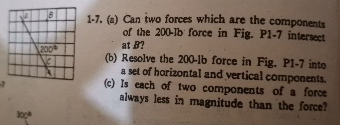1-7. (a) Can two forces which are the components
of the 200-lb force in Fig. P1-7 intersect
at B?
(b) Resolve the 200-lb force in Fig. P1-7 into
a set of horizontal and vertical components.
(c) Is each of two components of a force
always less in magnitude than the force?
200
NC
300
